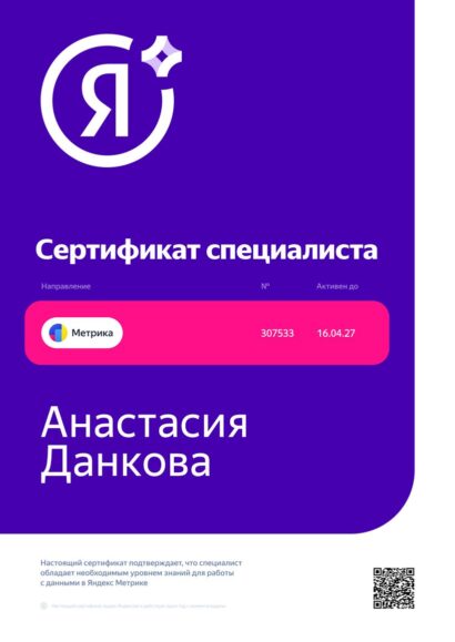 Я.Метрика Данкова Анастасия