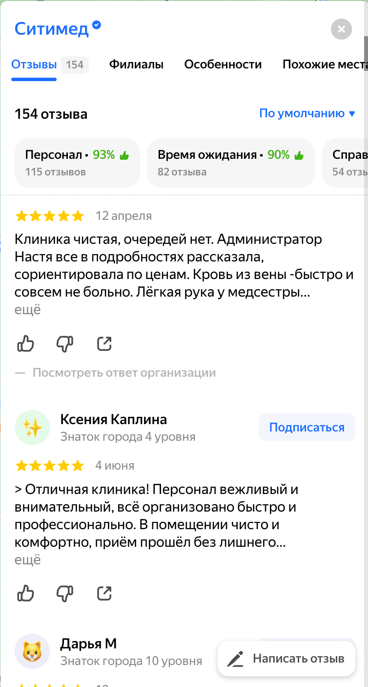 Как продвигать услуги лазерной эпиляции: где брать клиентов студии